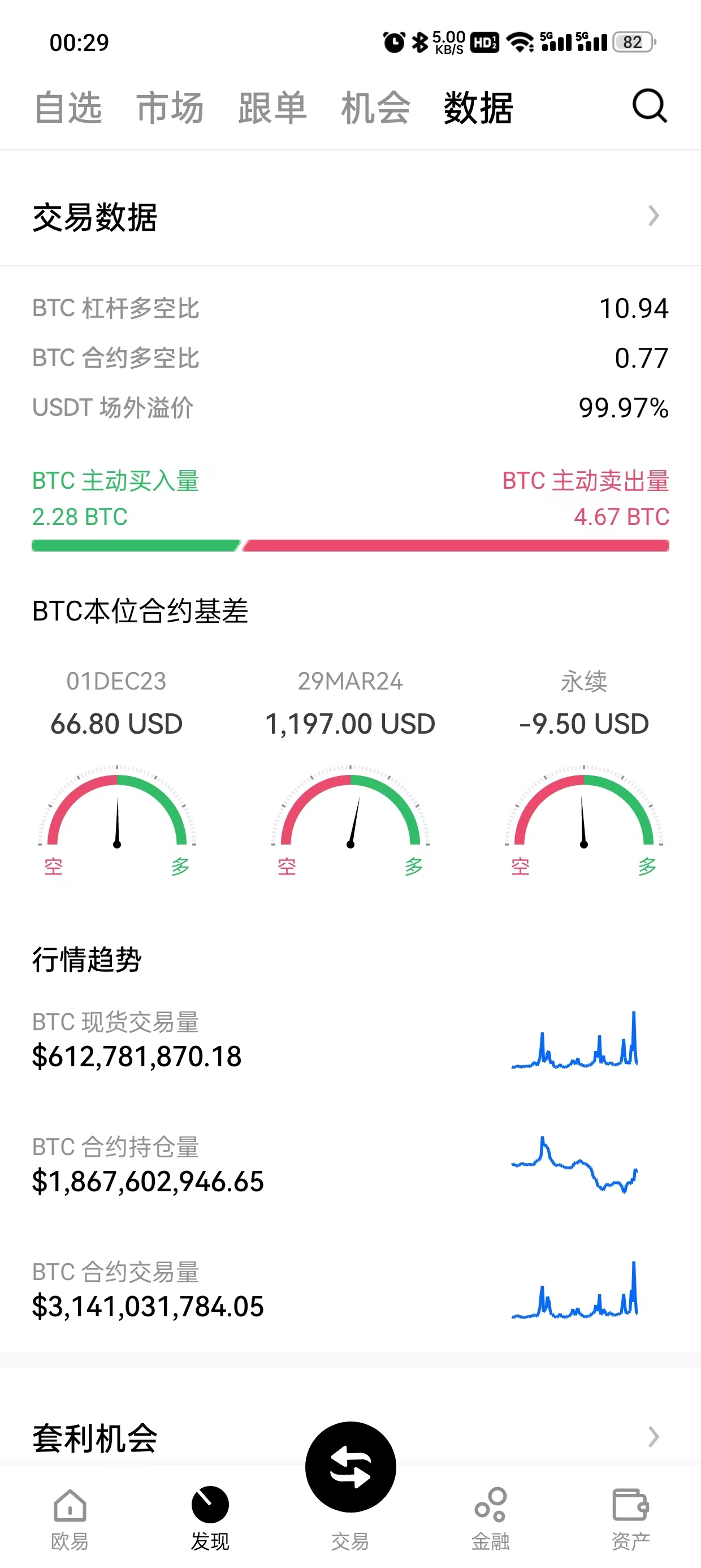 大门交易所官网
