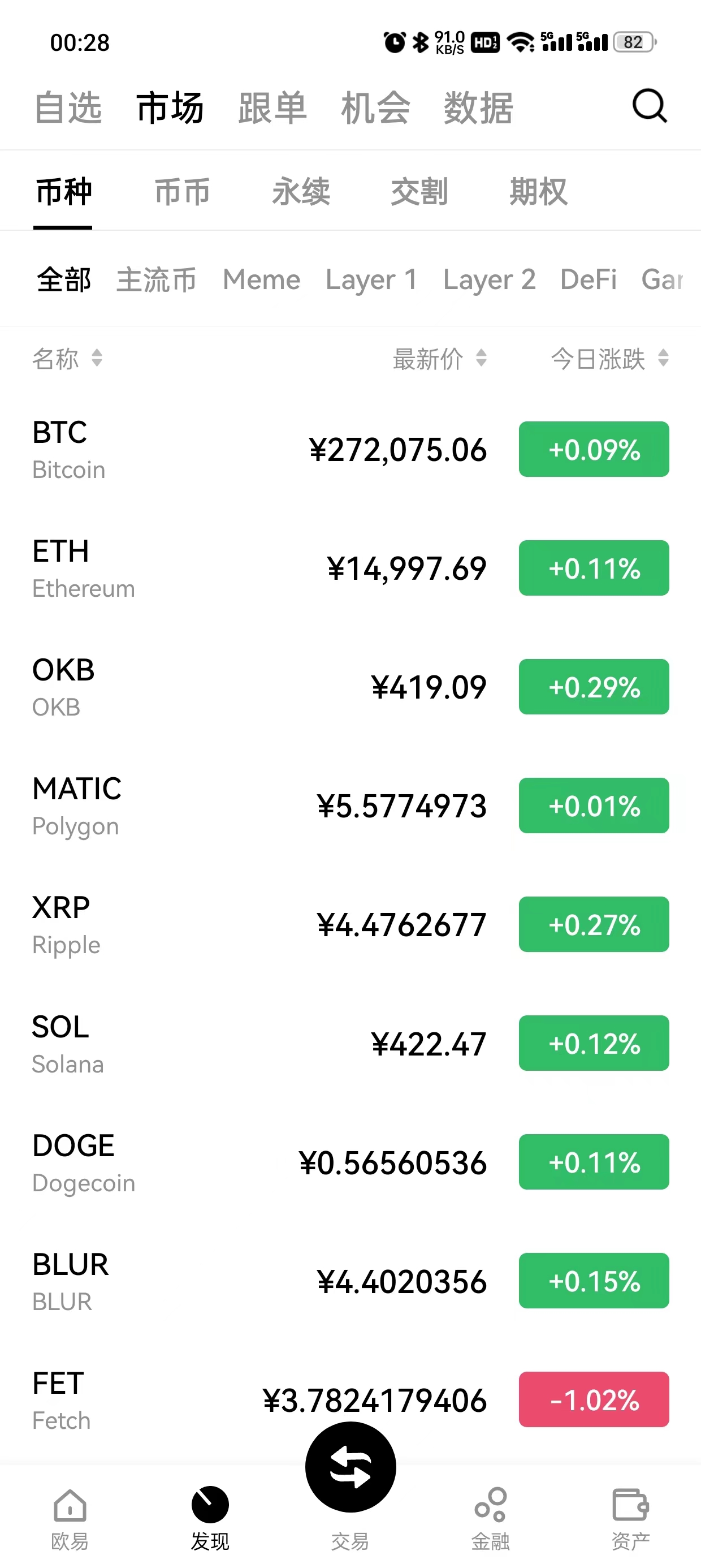 大门交易所官网